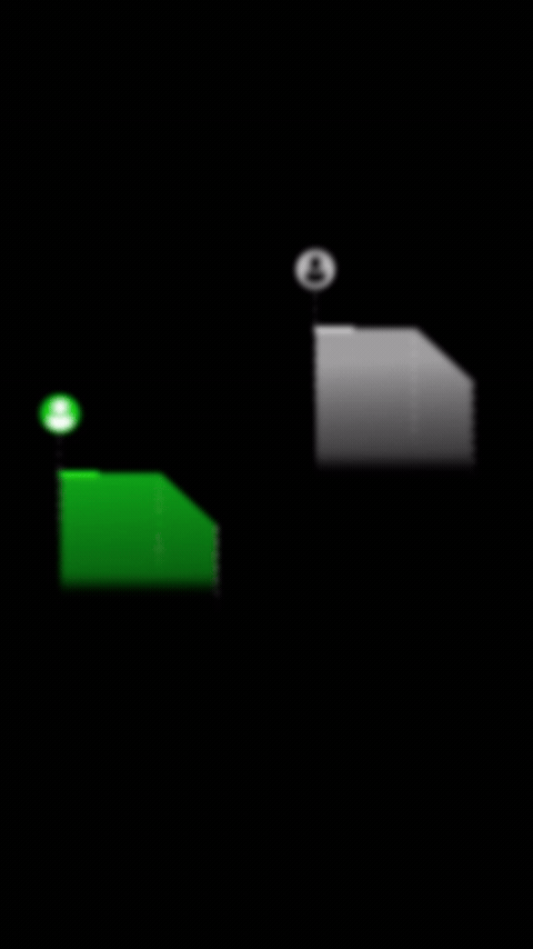 Comparison between 1% and 99%